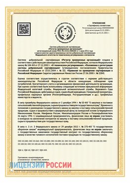 Приложение к сертификату для ИП Чехов Сертификат СТО 03.080.02033720.1-2020